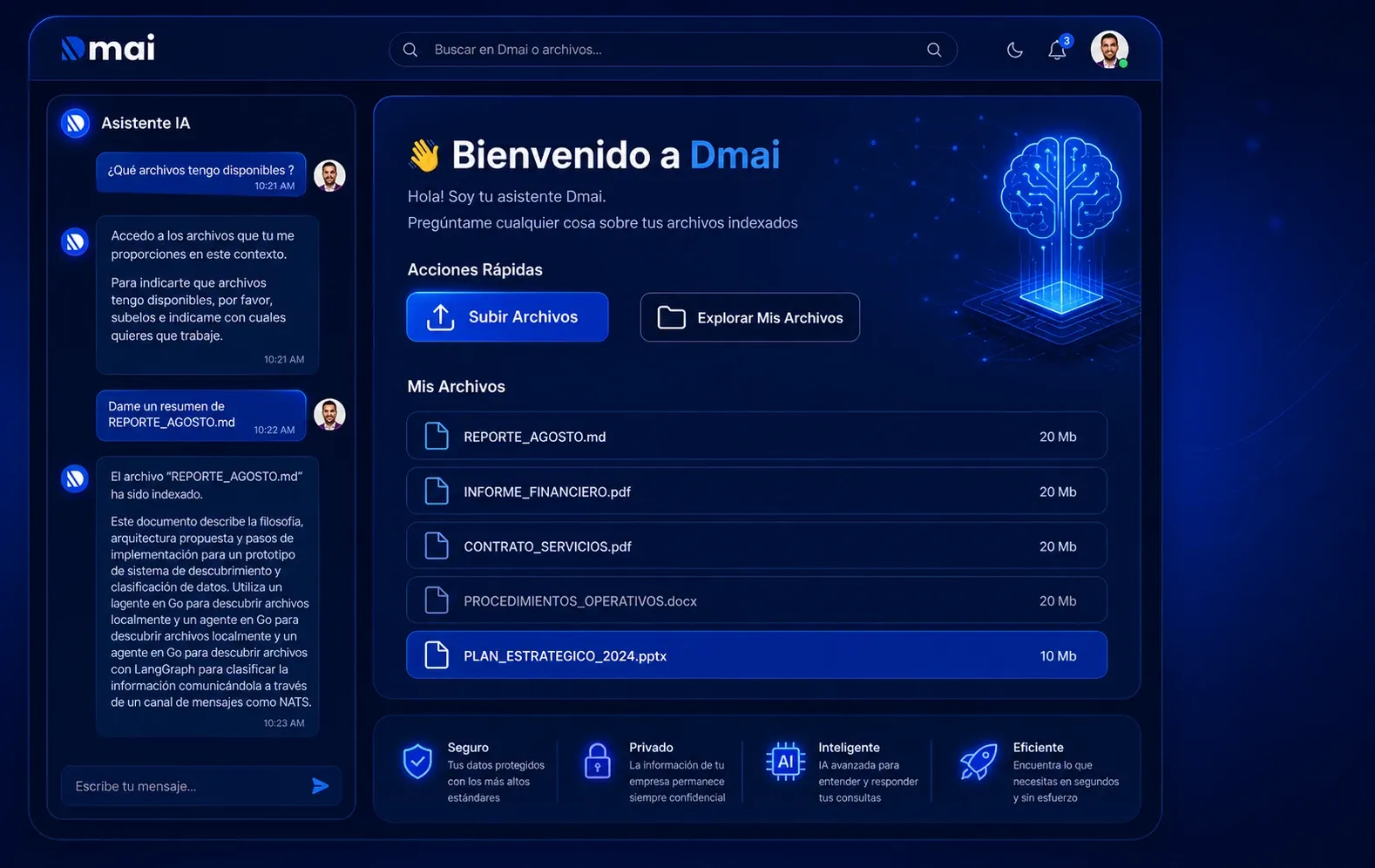 Plataforma DMAI: asistente IA y archivos del usuario